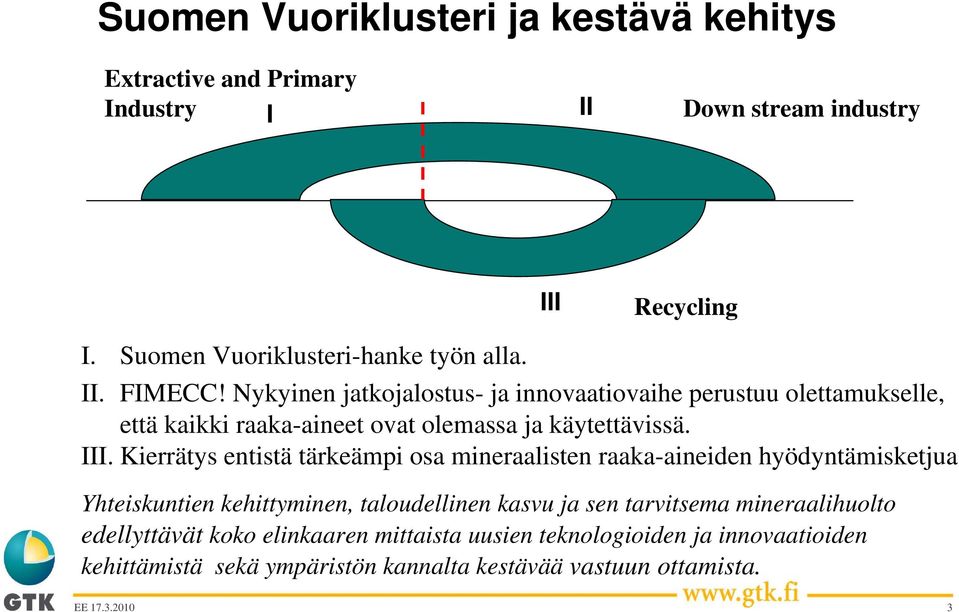 Nykyinen jatkojalostus- ja innovaatiovaihe perustuu olettamukselle, että kaikki raaka-aineet ovat olemassa ja käytettävissä. III.