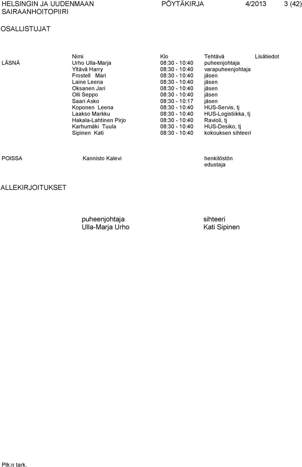 jäsen Koponen Leena 08:30-10:40 HUS-Servis, tj Laakso Markku 08:30-10:40 HUS-Logistiikka, tj Hakala-Lahtinen Pirjo 08:30-10:40 Ravioli, tj Karhumäki Tuula