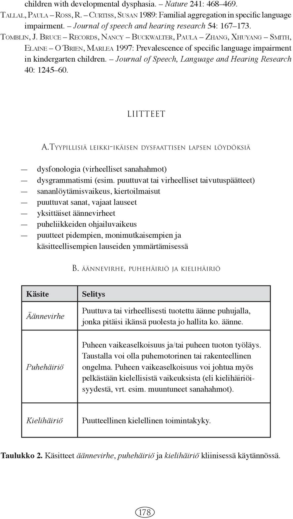 BRUCE RECORDS, NANCY BUCKWALTER, PAULA ZHANG, XHUYANG SMITH, ELAINE O BRIEN, MARLEA 1997: Prevalescence of specific language impairment in kindergarten children.