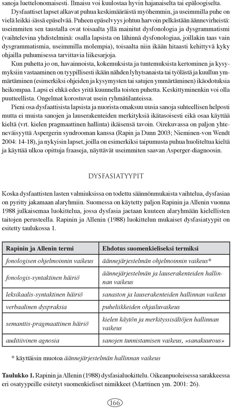 dysfonologiaa, joillakin taas vain dysgrammatismia, useimmilla molempia), toisaalta niin ikään hitaasti kehittyvä kyky ohjailla puhumisessa tarvittavia liikesarjoja.