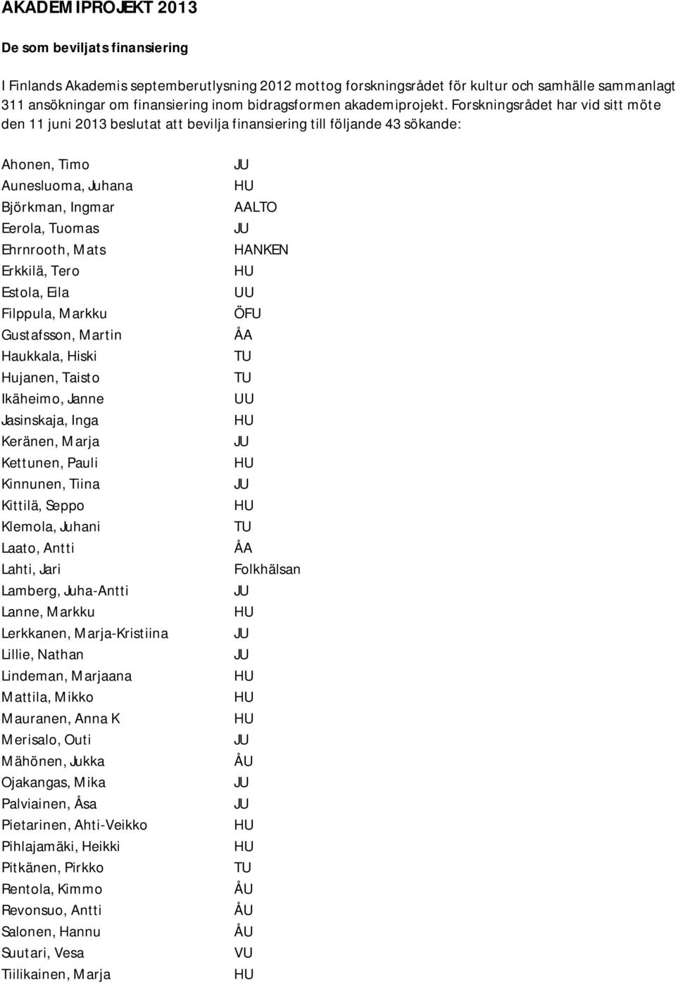 Forskningsrådet har vid sitt möte den 11 juni 2013 beslutat att bevilja finansiering till följande 43 sökande: Ahonen, Timo Aunesluoma, Juhana Björkman, Ingmar Eerola, Tuomas Ehrnrooth, Mats Erkkilä,