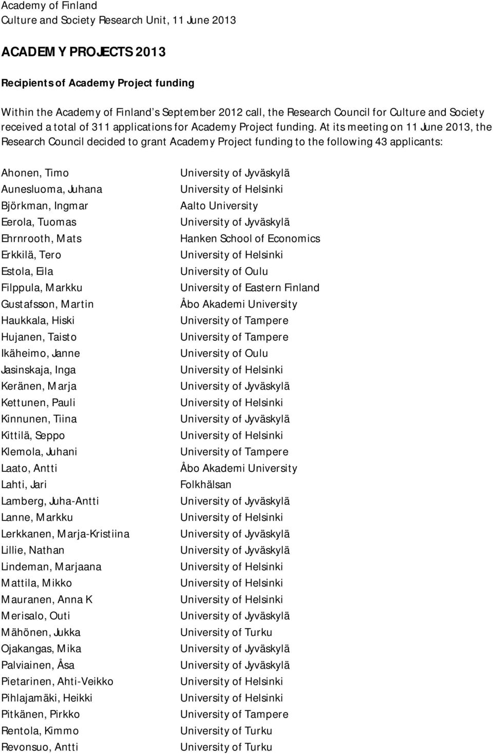 At its meeting on 11 June 2013, the Research Council decided to grant Academy Project funding to the following 43 applicants: Ahonen, Timo Aunesluoma, Juhana Björkman, Ingmar Eerola, Tuomas