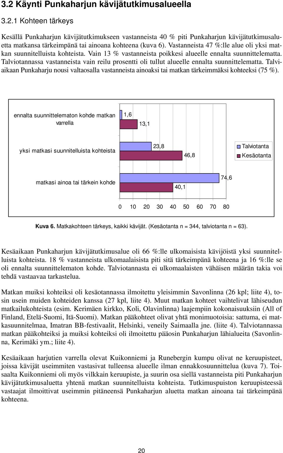 Talviotannassa vastanneista vain reilu prosentti oli tullut alueelle ennalta suunnittelematta. Talviaikaan Punkaharju nousi valtaosalla vastanneista ainoaksi tai matkan tärkeimmäksi kohteeksi (75 %).