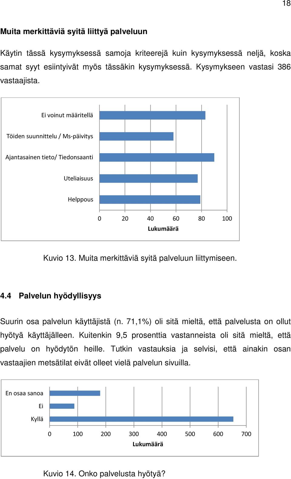 Muita merkittäviä syitä palveluun liittymiseen. 4.4 Palvelun hyödyllisyys Suurin osa palvelun käyttäjistä (n. 71,1%) oli sitä mieltä, että palvelusta on ollut hyötyä käyttäjälleen.