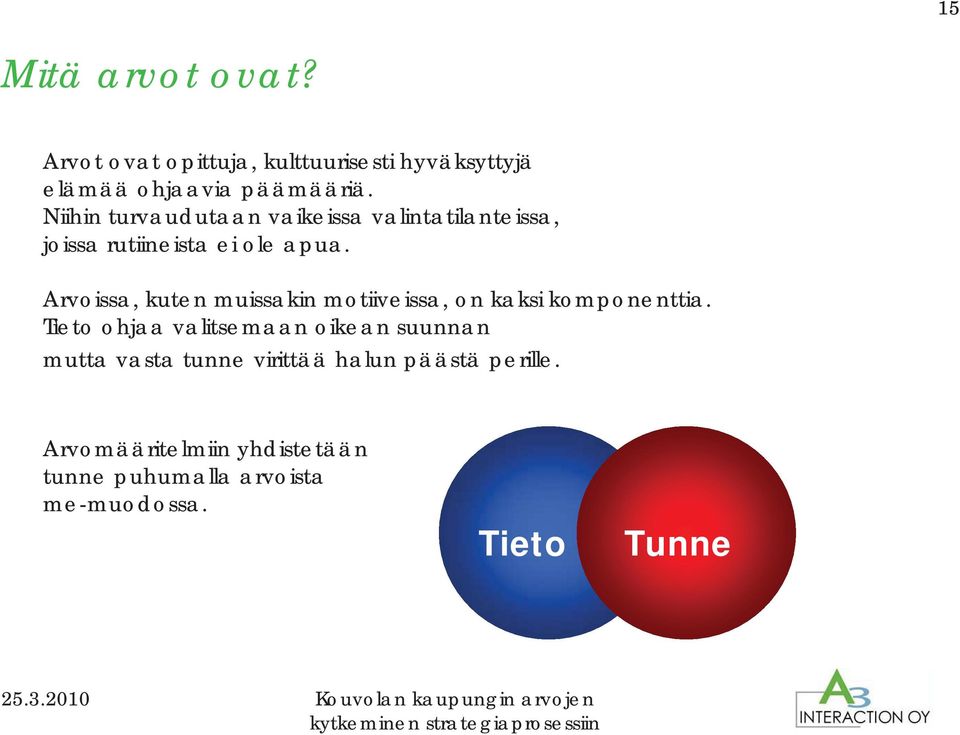 Arvoissa, kuten muissakin motiiveissa, on kaksi komponenttia.