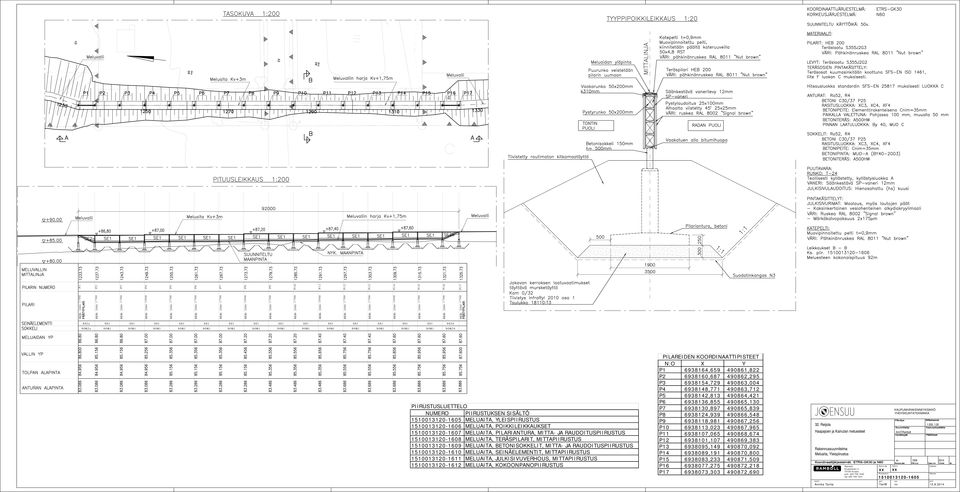 1510013120-1606 MELUAITA, POIKKILEIKKAUKSET 1510013120-1607 MELUAITA, PILARIANTURA, MITTA- JA RAUDOITUSPIIRUSTUS 1510013120-1608 MELUAITA, TERÄSPILARIT, MITTAPIIRUSTUS 1510013120-1609 MELUAITA,