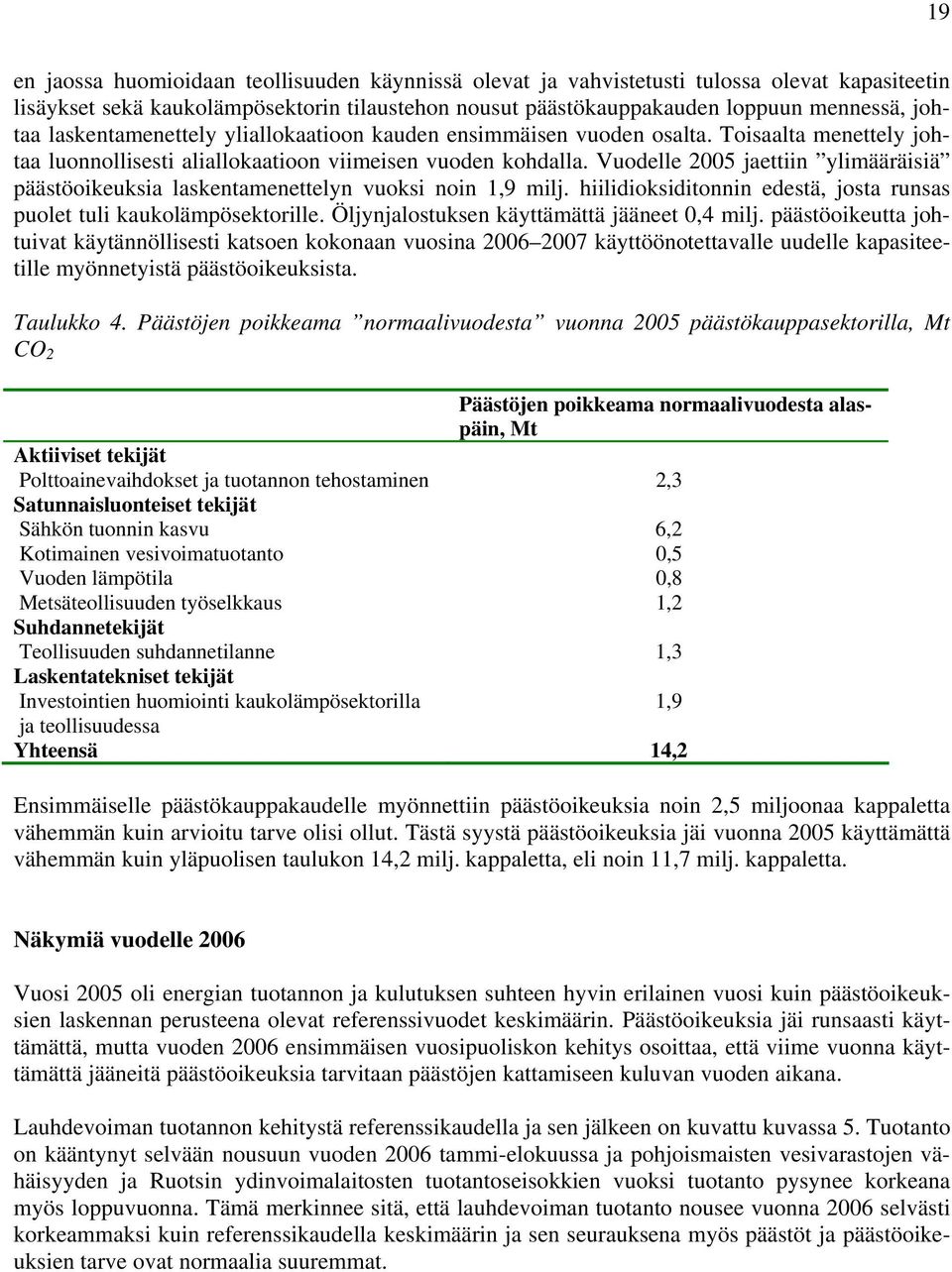 Vuodelle 2005 jaettiin ylimääräisiä päästöoikeuksia laskentamenettelyn vuoksi noin 1,9 milj. hiilidioksiditonnin edestä, josta runsas puolet tuli kaukolämpösektorille.