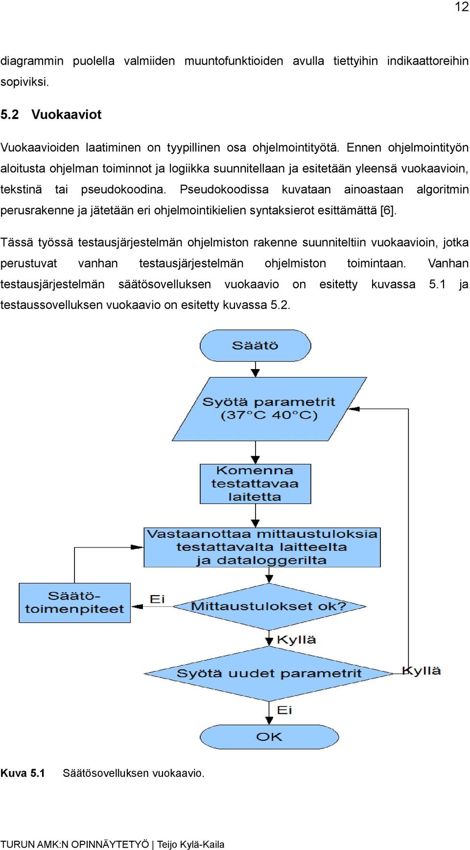 Pseudokoodissa kuvataan ainoastaan algoritmin perusrakenne ja jätetään eri ohjelmointikielien syntaksierot esittämättä [6].