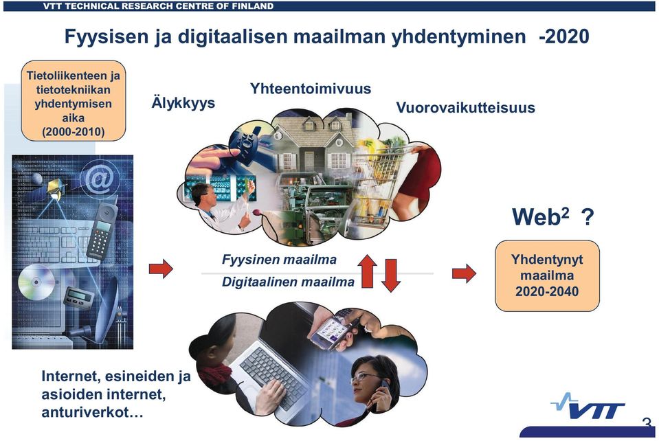 Älykkyys Yhteentoimivuus Vuorovaikutteisuus Web 2?