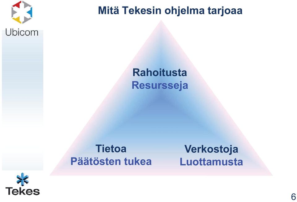 Resursseja Tietoa