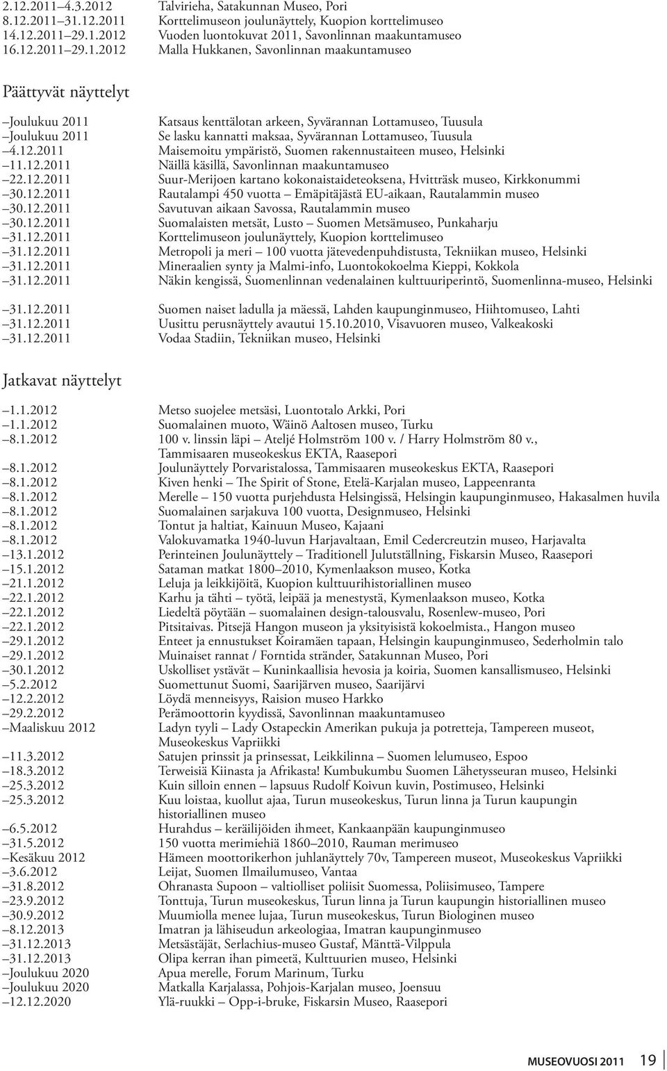 Joulukuu 2011 Se lasku kannatti maksaa, Syvärannan Lottamuseo, Tuusula. 4.12.2011 Maisemoitu ympäristö, Suomen rakennustaiteen museo, Helsinki. 11.12.2011 Näillä käsillä, Savonlinnan maakuntamuseo.