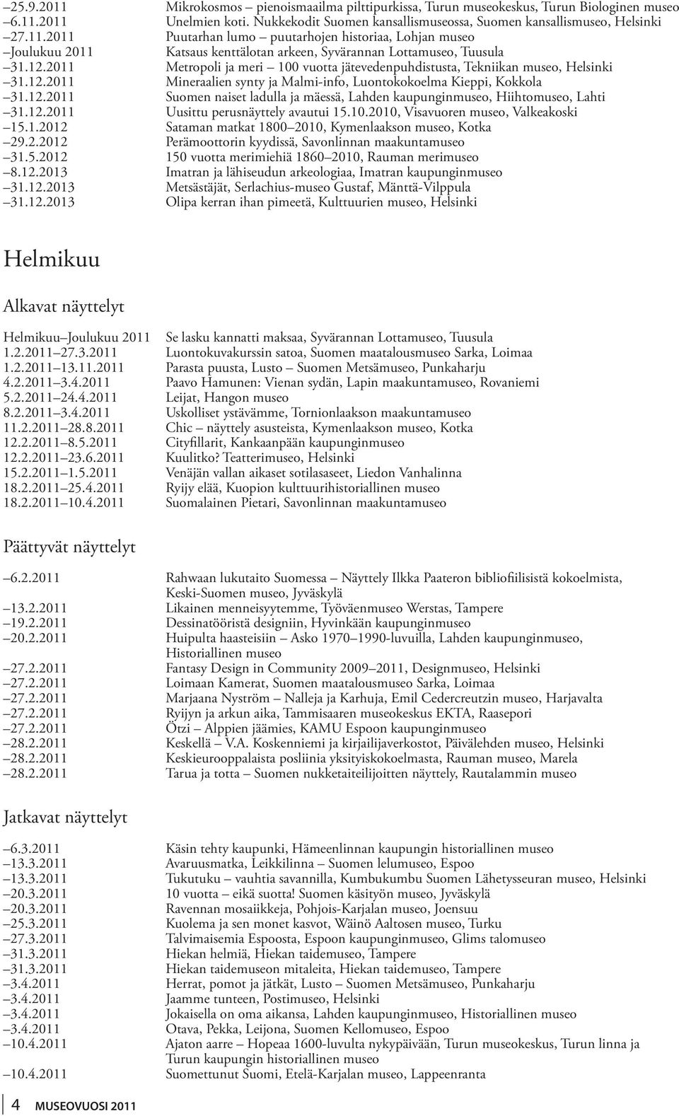 31.12.2011 Suomen naiset ladulla ja mäessä, Lahden kaupunginmuseo, Hiihtomuseo, Lahti. 31.12.2011 Uusittu perusnäyttely avautui 15.10.2010, Visavuoren museo, Valkeakoski. 15.1.2012 Sataman matkat 1800 2010, Kymenlaakson museo, Kotka.