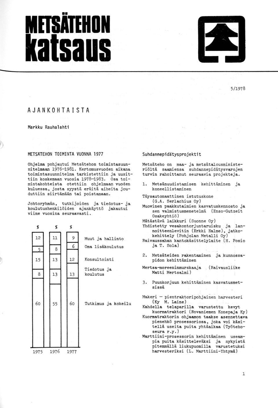 Osa toimintakohteista otettiin ohjelmaan vuoden kuluessa, josta syystä eräitä aiheita jouduttiin siirtämään tai poistamaan.