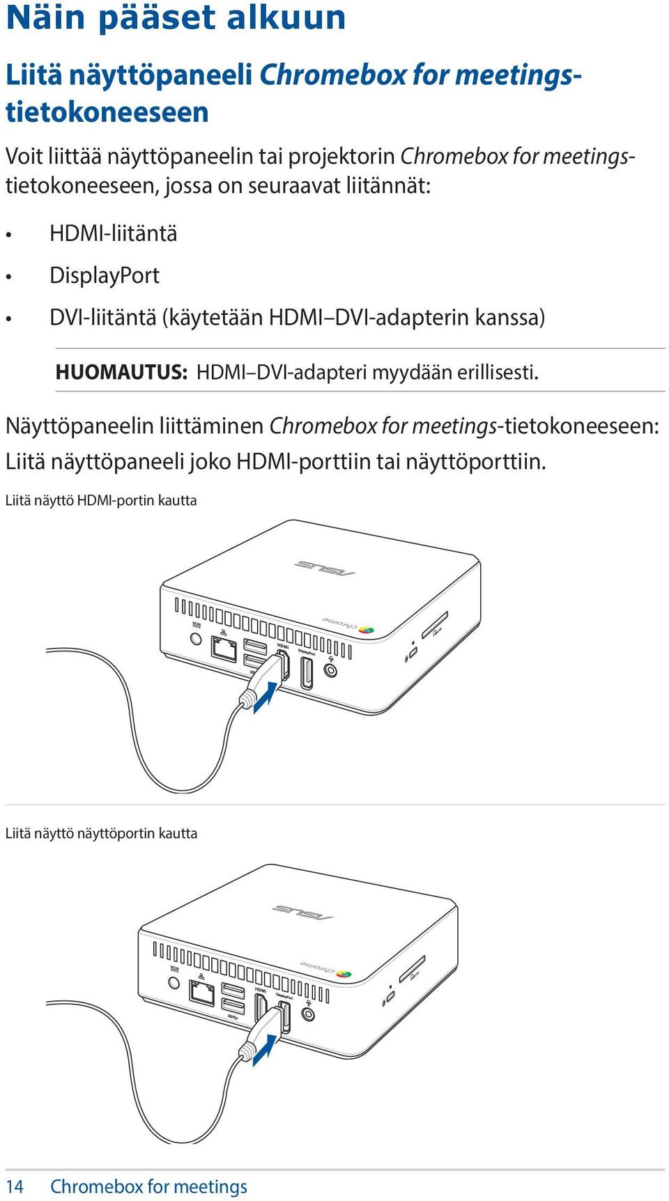 kanssa) HUOMAUTUS: HDMI DVI-adapteri myydään erillisesti.