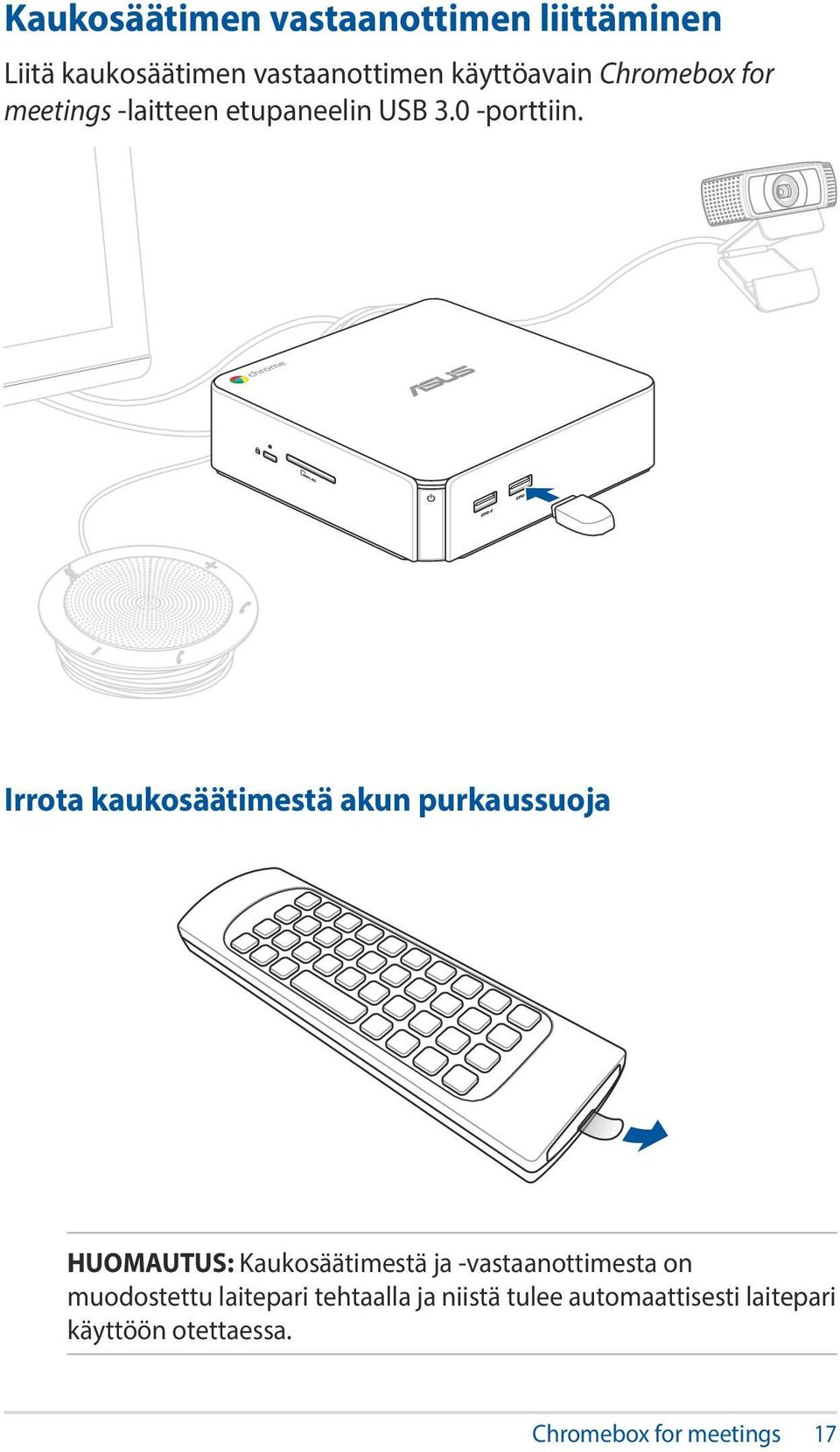 Irrota kaukosäätimestä akun purkaussuoja HUOMAUTUS: Kaukosäätimestä ja -vastaanottimesta