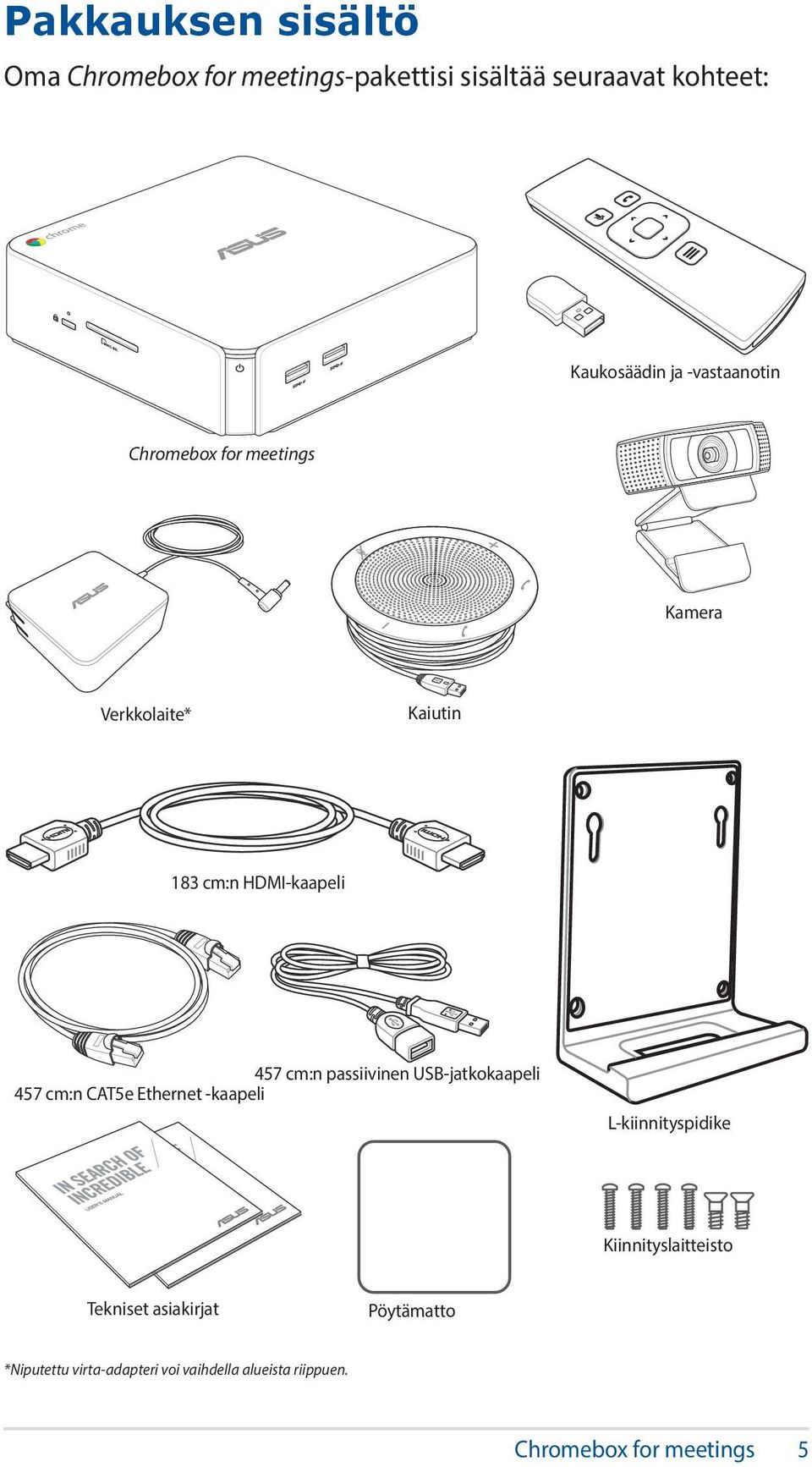 passiivinen USB-jatkokaapeli 457 cm:n CAT5e Ethernet -kaapeli L-kiinnityspidike Kiinnityslaitteisto