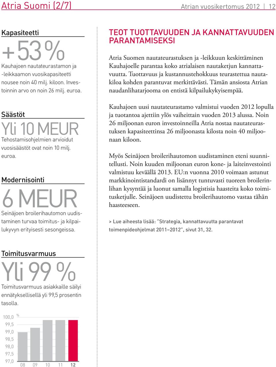 Modernisointi 6 MEUR Seinäjoen broilerihautomon uudistaminen turvaa toimitus- ja kilpailukyvyn erityisesti sesongeissa.