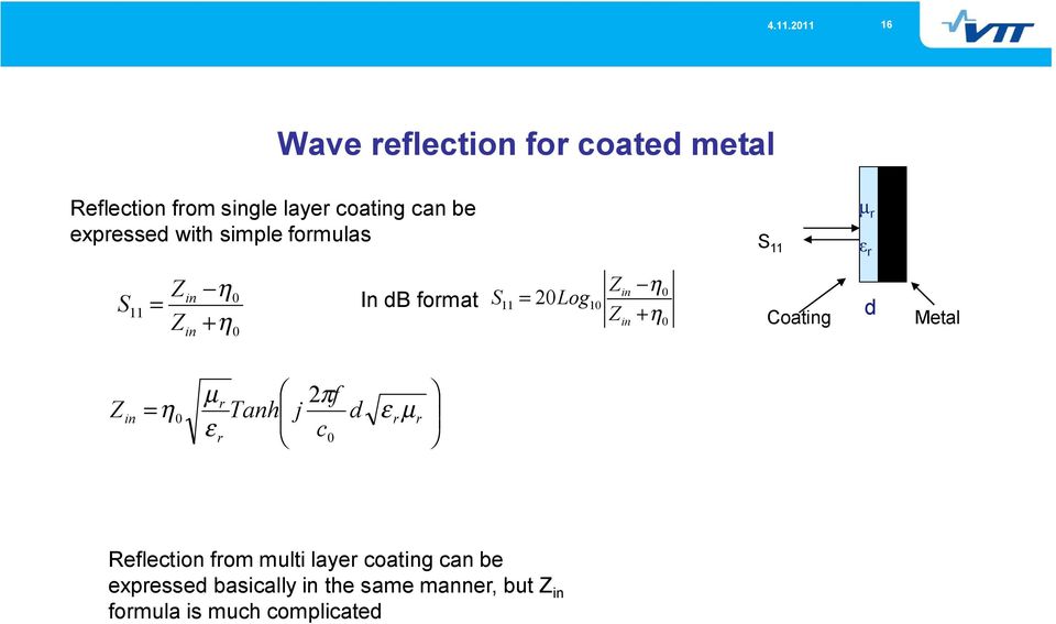 in in η0 + η 0 Coating d Metal µ r 2πf Z = in η0 Tanh j d ε rµ r ε r c0 Reflection from multi