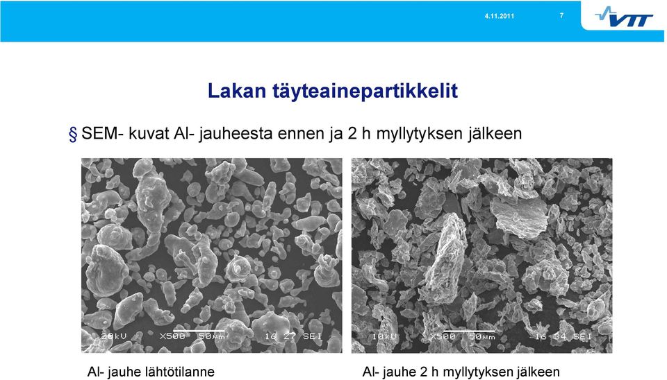 myllytyksen jälkeen Al- jauhe