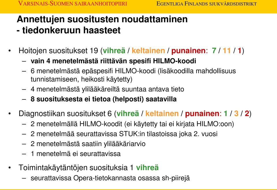 (helposti) saatavilla Diagnostiikan suositukset 6 (vihreä / keltainen / punainen: 1 / 3 / 2) 2 menetelmällä HILMO-koodit (ei käytetty tai ei kirjata HILMO:oon) 2 menetelmää