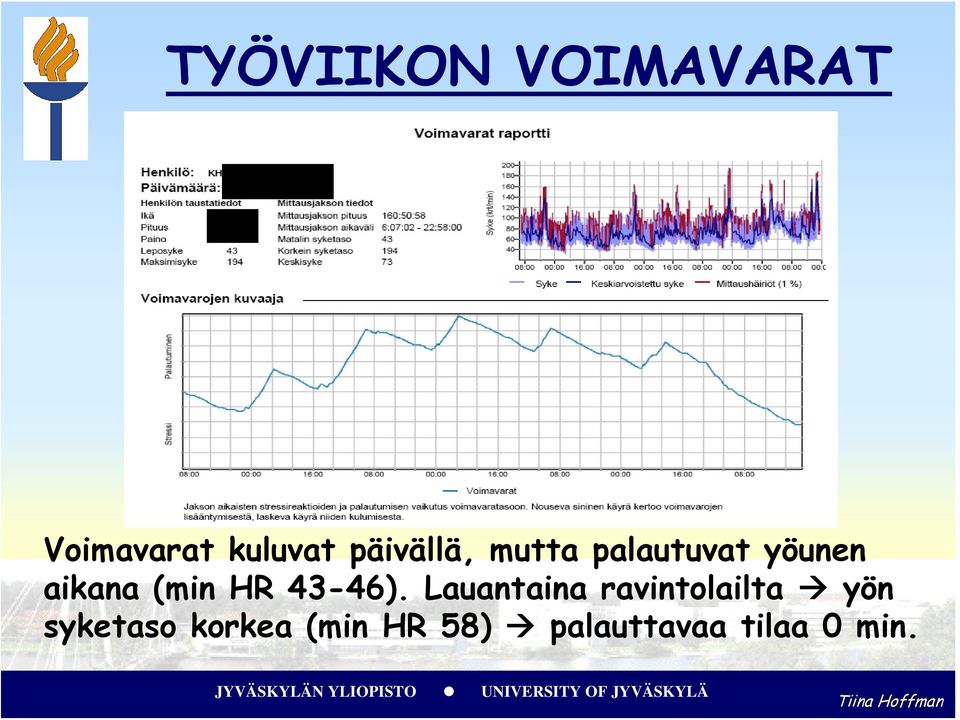 (min HR 43-46).