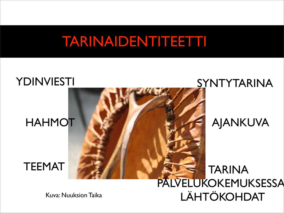 SYNTYTARINA HAHMOT AJANKUVA TEEMAT