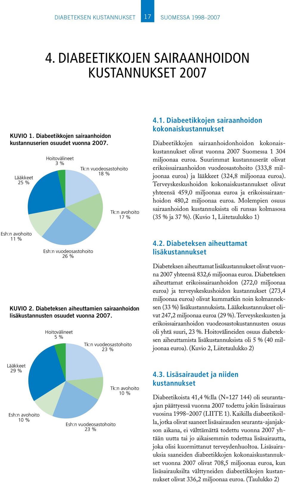 % Tk:n avohoito 17 % 4.1. Diabeetikkojen sairaanhoidon kokonaiskustannukset Diabeetikkojen sairaanhoidonhoidon kokonaiskustannukset olivat vuonna 2007 Suomessa 1 304 miljoonaa euroa.