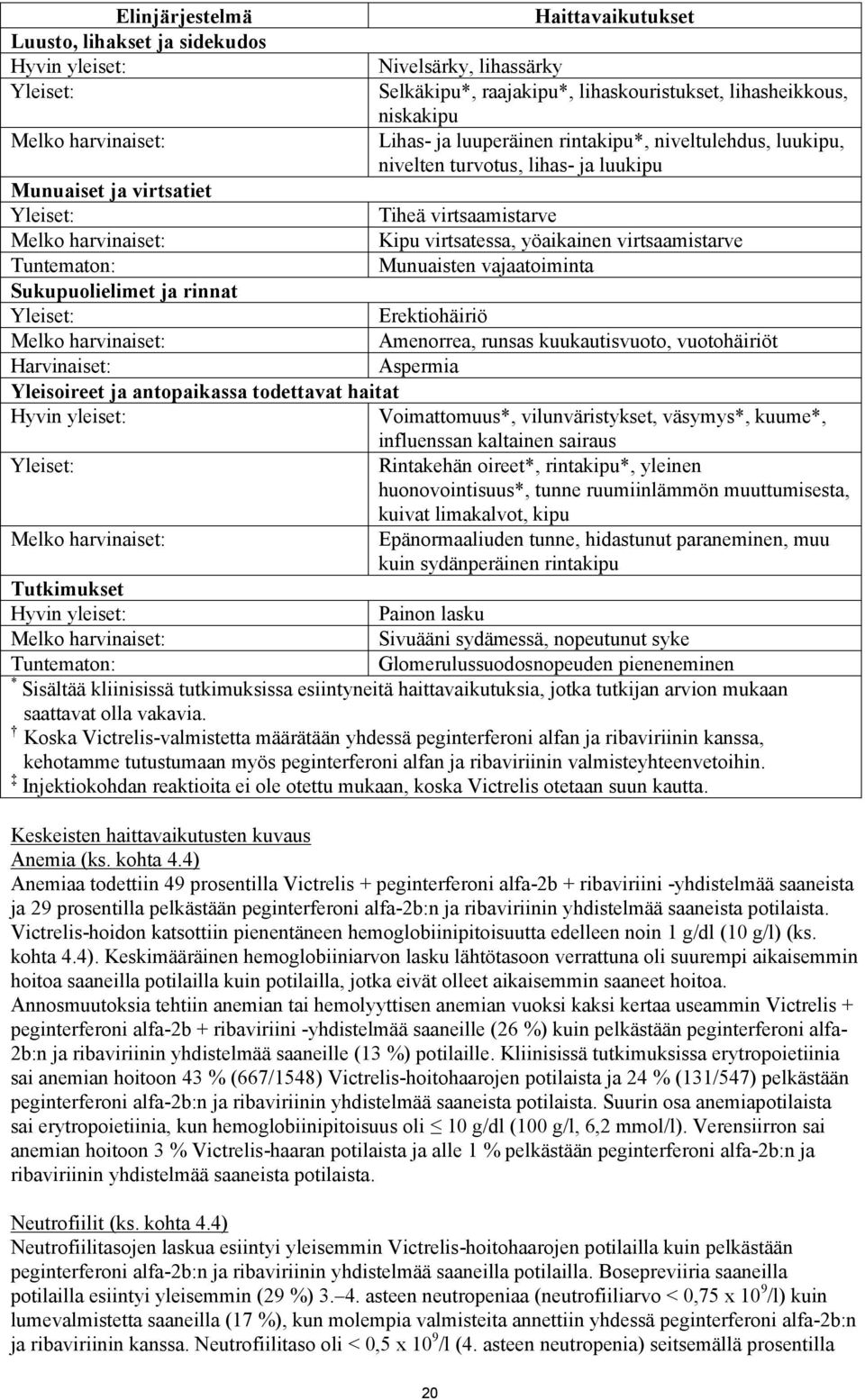 virtsaamistarve Tuntematon: Munuaisten vajaatoiminta Sukupuolielimet ja rinnat Yleiset: Erektiohäiriö Melko harvinaiset: Amenorrea, runsas kuukautisvuoto, vuotohäiriöt Harvinaiset: Aspermia