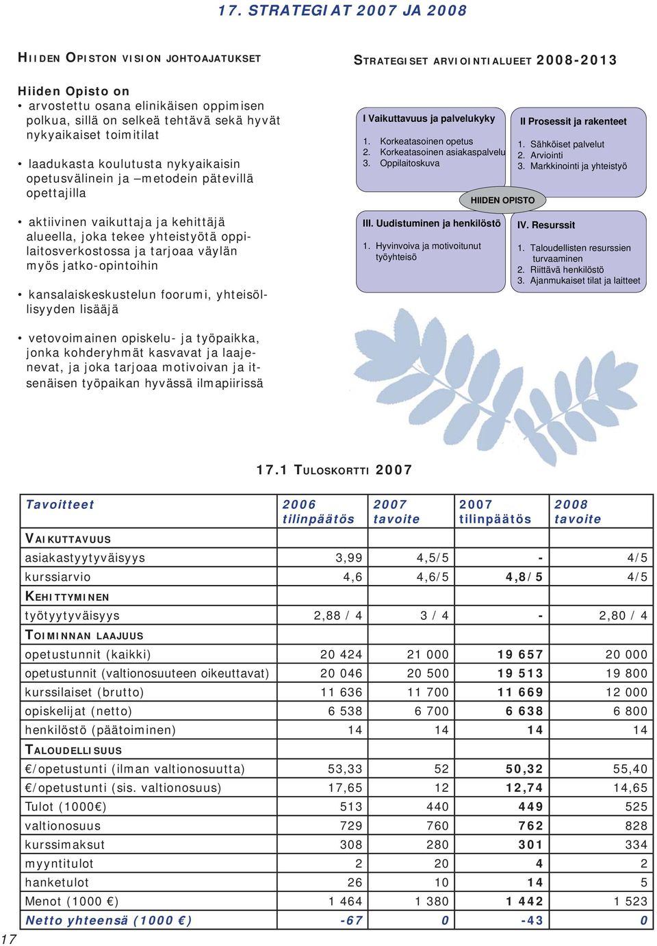 Korkeatasoinen asiakaspalvelu 3. Oppilaitoskuva HIIDEN OPISTO II Prosessit ja rakenteet 1. Sähköiset palvelut 2. Arviointi 3.