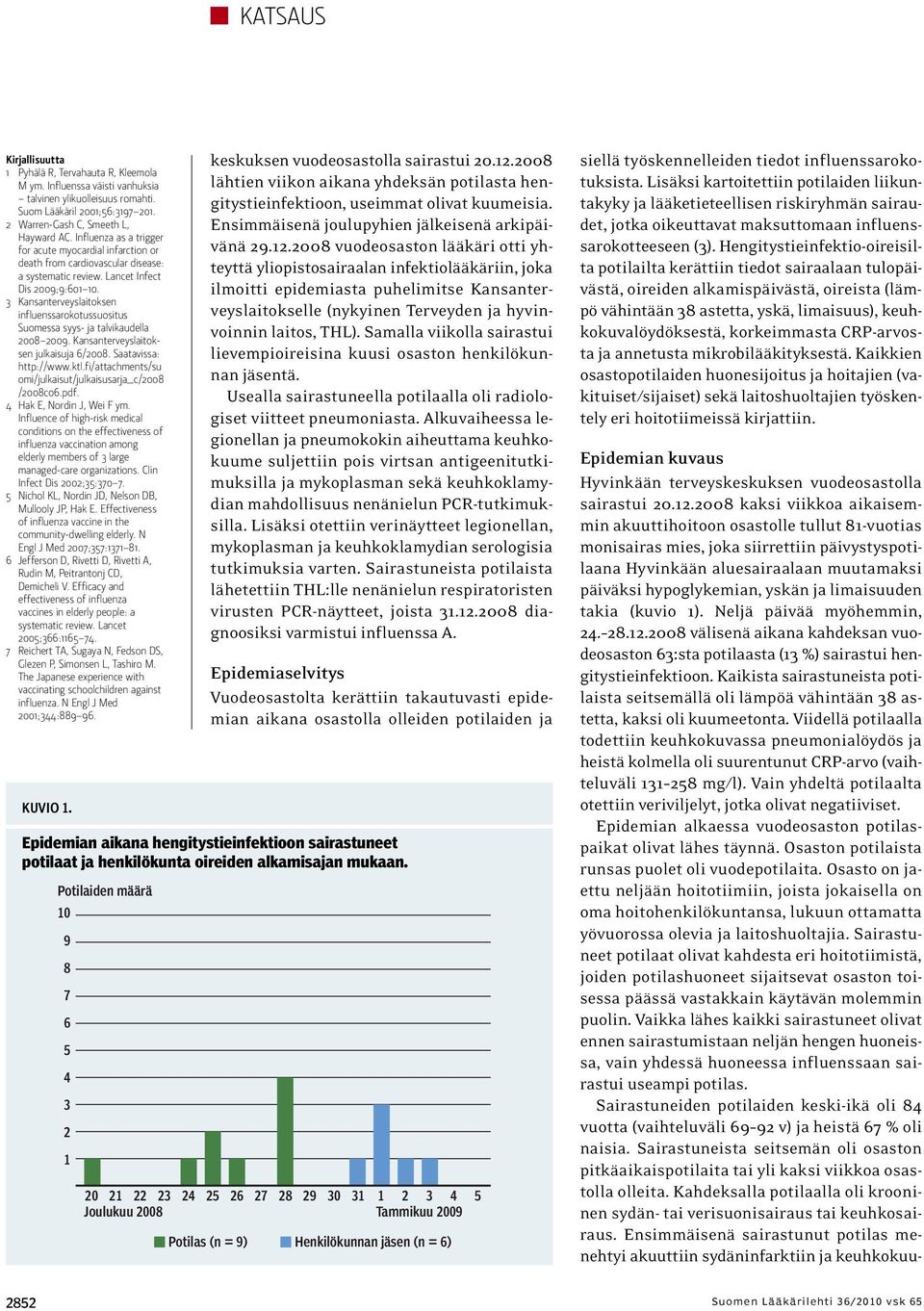 3 Kansanterveyslaitoksen influenssarokotussuositus Suomessa syys- ja talvikaudella 2008 2009. Kansanterveyslaitoksen julkaisuja 6/2008. Saatavissa: http://www.ktl.