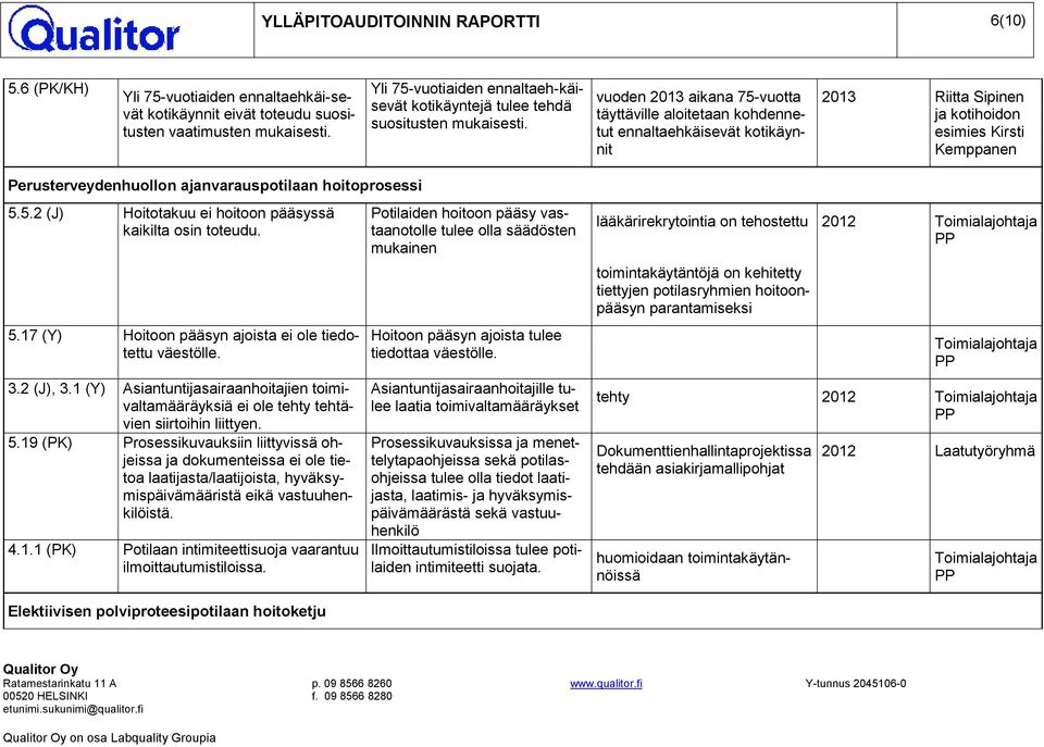 vuoden 2013 aikana 75-vuotta täyttäville aloitetaan kohdennetut ennaltaehkäisevät kotikäynnit 2013 Riitta Sipinen ja kotihoidon esimies Kirsti Kemppanen Perusterveydenhuollon ajanvarauspotilaan