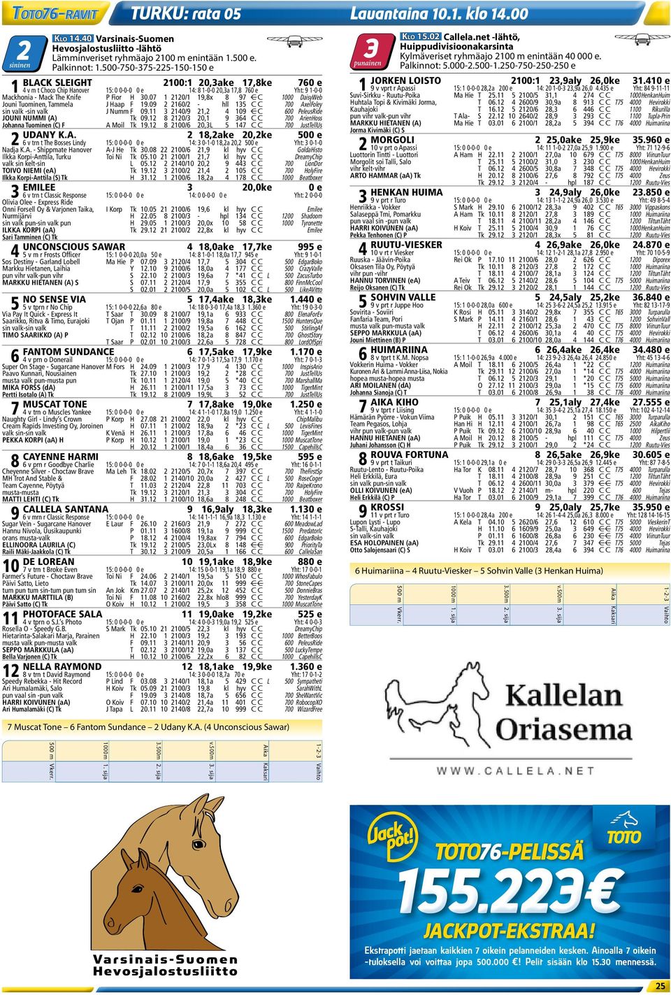 410 e 1 4 v m t Choco Chip Hanover 15: 0 0-0-0 0 e 14: 8 1-0-0 20,3a 17,8 760 e Yht: 9 1-0-0 1 9 v vprt r Apassi 15: 1 0-0-0 28,2a 200 e 14: 20 1-0-3 23,9a 26,0 4.