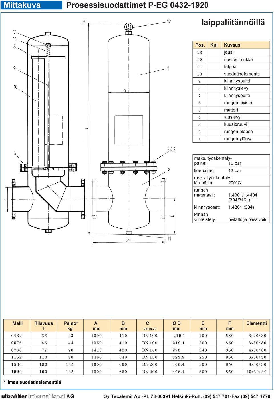 työskentelypaine: 10 bar 13 bar (304/316L) viimeistely: passivoitu l kg mm mm DIN 2576 mm mm mm 0432 36 43 1090 410 DN 100 219.