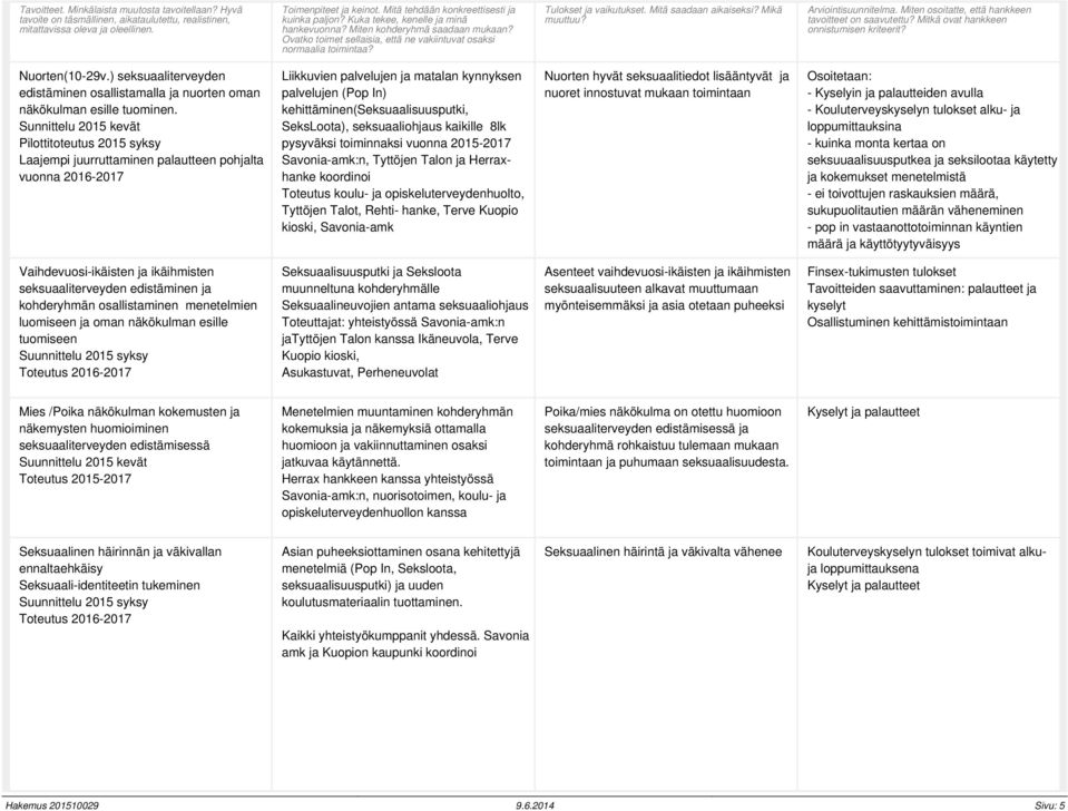 Tulokset ja vaikutukset. Mitä saadaan aikaiseksi? Mikä muuttuu? Arviointisuunnitelma. Miten osoitatte, että hankkeen tavoitteet on saavutettu? Mitkä ovat hankkeen onnistumisen kriteerit?