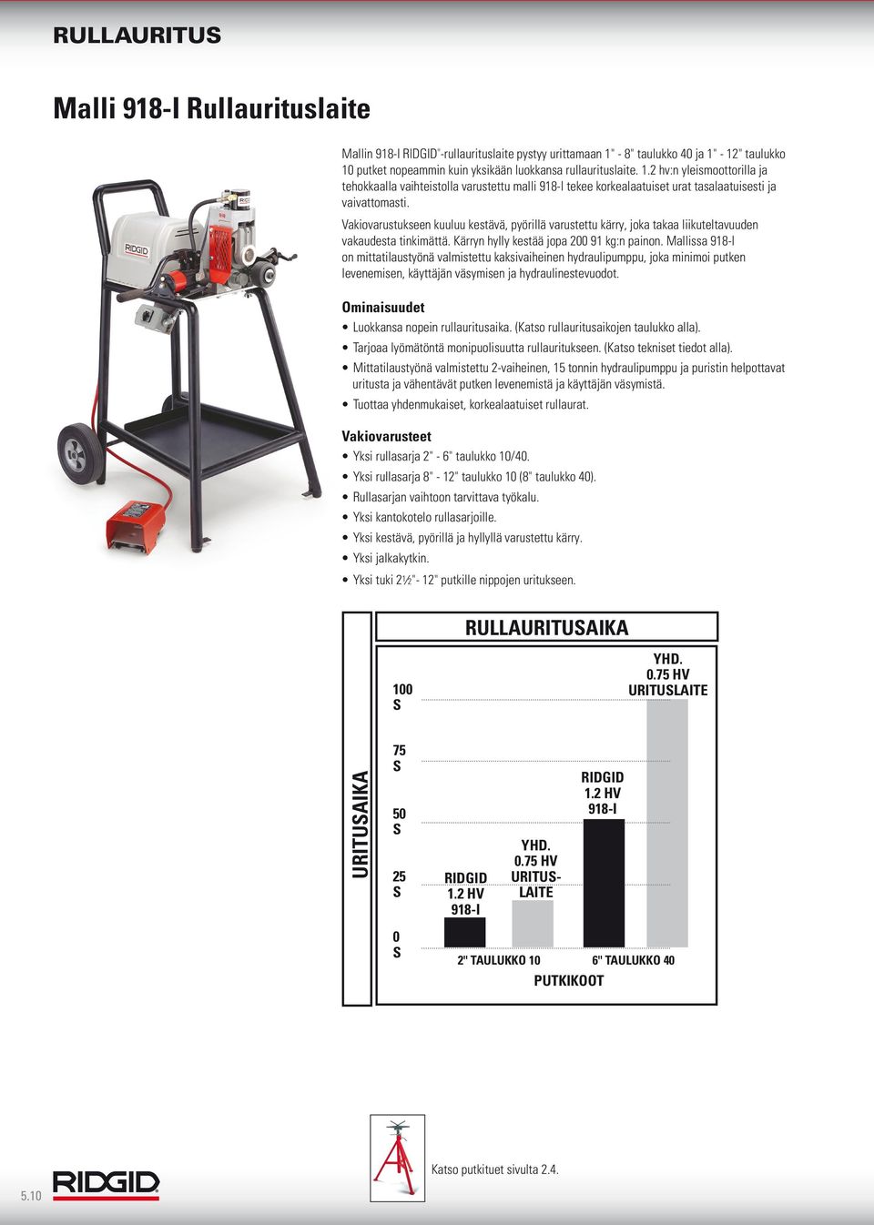 Vakiovarustukseen kuuluu kestävä, pyörillä varustettu kärry, joka takaa liikuteltavuuden vakaudesta tinkimättä. Kärryn hylly kestää jopa 200 91 kg:n painon.