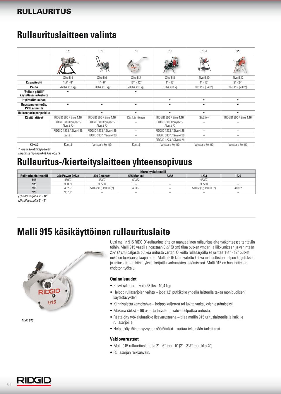 (73 kg) "Paikan päällä" käytettävä urituslaite Hydraulitoiminen Ruostumaton teräs, PVC, alumiini Rullasarjat kupariputkille Käyttölaitteet RIDGID 300 / Sivu 4.16 RIDGID 300 / Sivu 4.