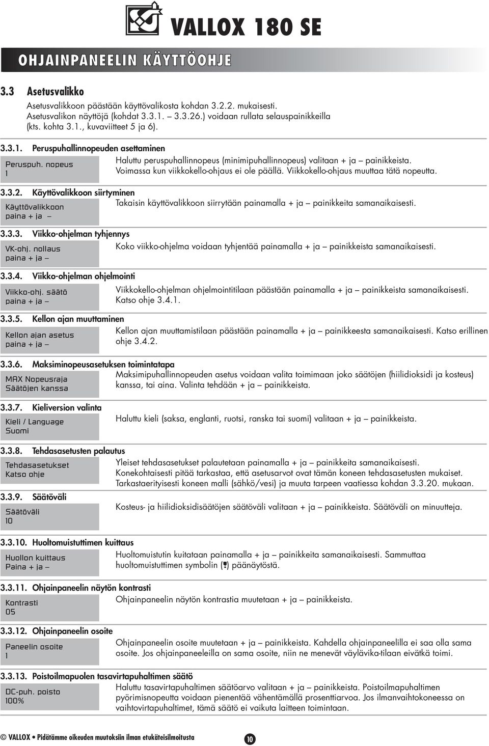 nopeus 1 Haluttu peruspuhallinnopeus (minimipuhallinnopeus) valitaan + ja painikkeista. Voimassa kun viikkokello-ohjaus ei ole päällä. Viikkokello-ohjaus muuttaa tätä nopeutta. 3.3.2.