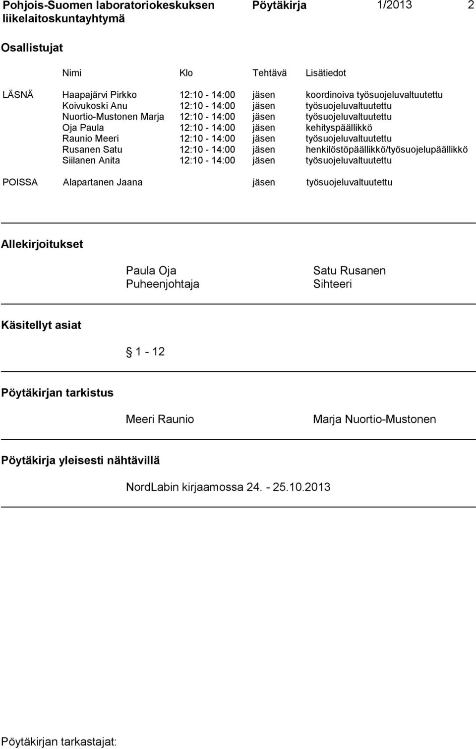 työsuojeluvaltuutettu Rusanen Satu 12:10-14:00 jäsen henkilöstöpäällikkö/työsuojelupäällikkö Siilanen Anita 12:10-14:00 jäsen työsuojeluvaltuutettu POISSA Alapartanen Jaana jäsen