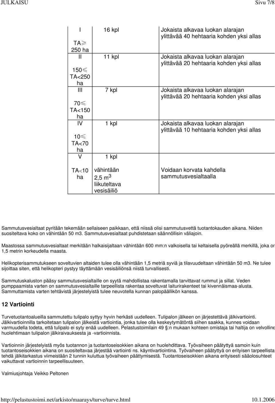 hehtaaria kohden yksi allas 7 kpl Jokaista alkavaa luokan alarajan ylittävää 20 hehtaaria kohden yksi allas kpl Jokaista alkavaa luokan alarajan ylittävää 0 hehtaaria kohden yksi allas kpl TA<0 ha