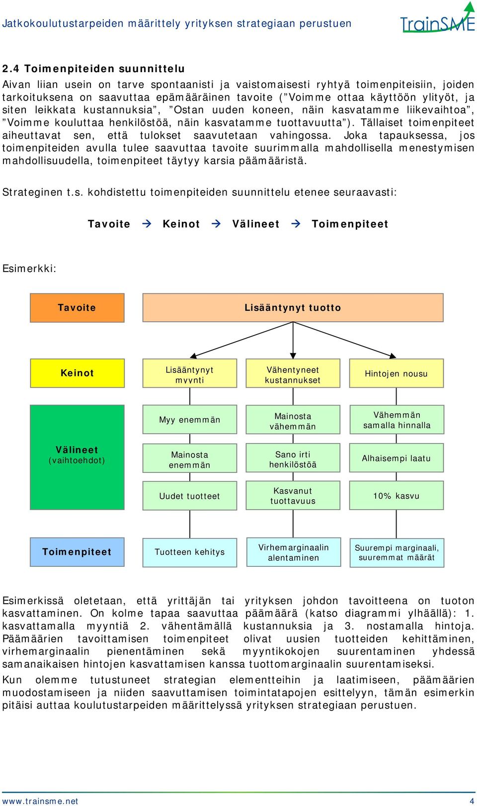 Tällaiset toimenpiteet aiheuttavat sen, että tulokset saavutetaan vahingossa.