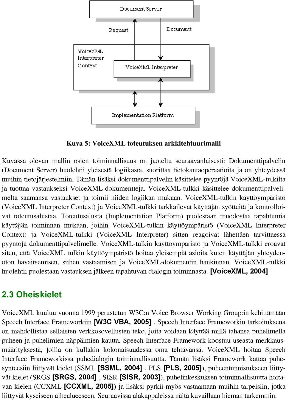 VoiceXML-tulkki käsittelee dokumenttipalvelimelta saamansa vastaukset ja toimii niiden logiikan mukaan.