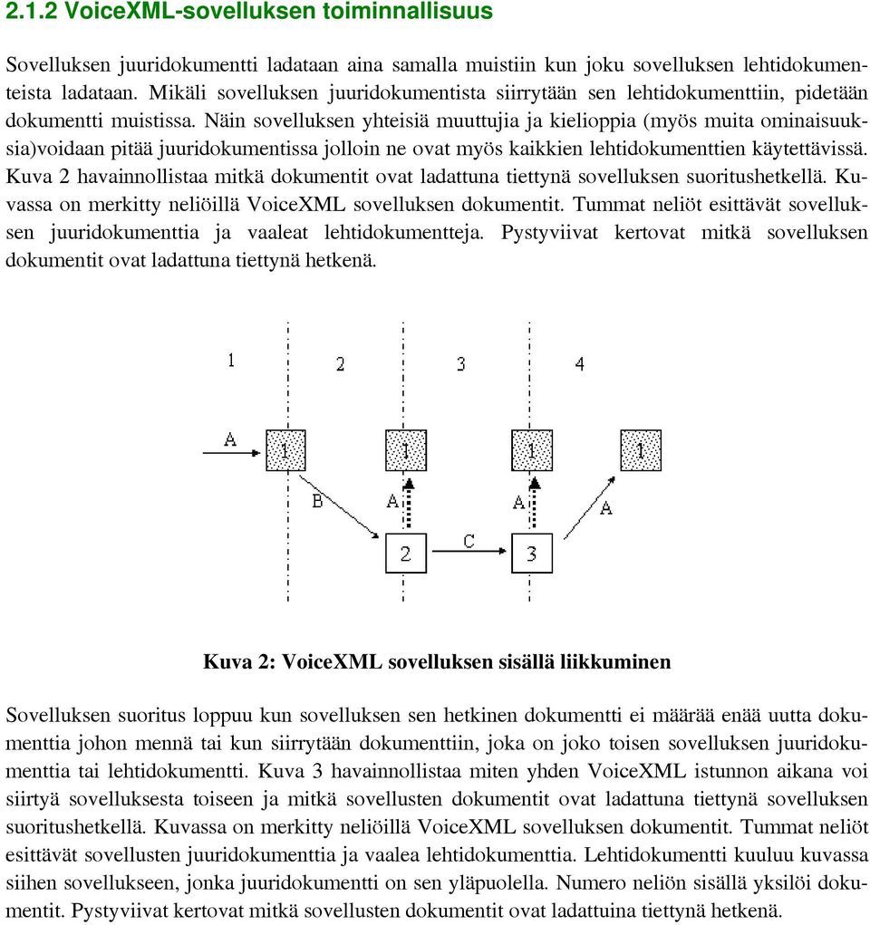 Näin sovelluksen yhteisiä muuttujia ja kielioppia (myös muita ominaisuuksia)voidaan pitää juuridokumentissa jolloin ne ovat myös kaikkien lehtidokumenttien käytettävissä.