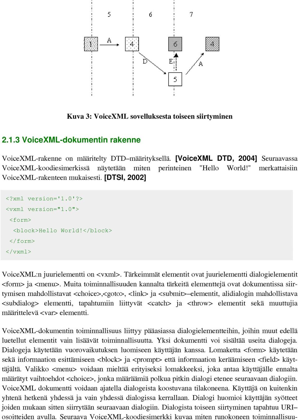 0"> <form> <block>hello World!</block> </form> </vxml> VoiceXML:n juurielementti on <vxml>. Tärkeimmät elementit ovat juurielementti dialogielementit <form> ja <menu>.