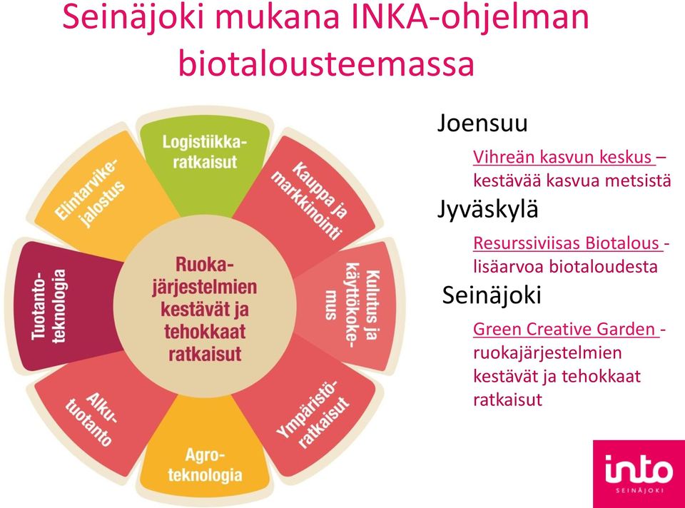 Resurssiviisas Biotalous - lisäarvoa biotaloudesta Seinäjoki