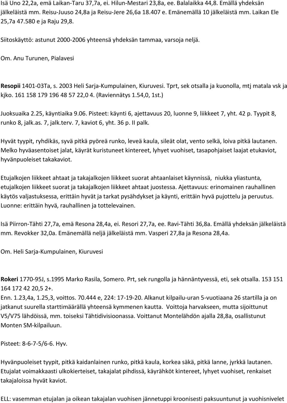 2003 Heli Sarja Kumpulainen, Kiuruvesi. Tprt, sek otsalla ja kuonolla, mtj matala vsk ja kjko. 161 158 179 196 48 57 22,0 4. (Raviennätys 1.54,0, 1st.) Juoksuaika 2.25, käyntiaika 9.06.