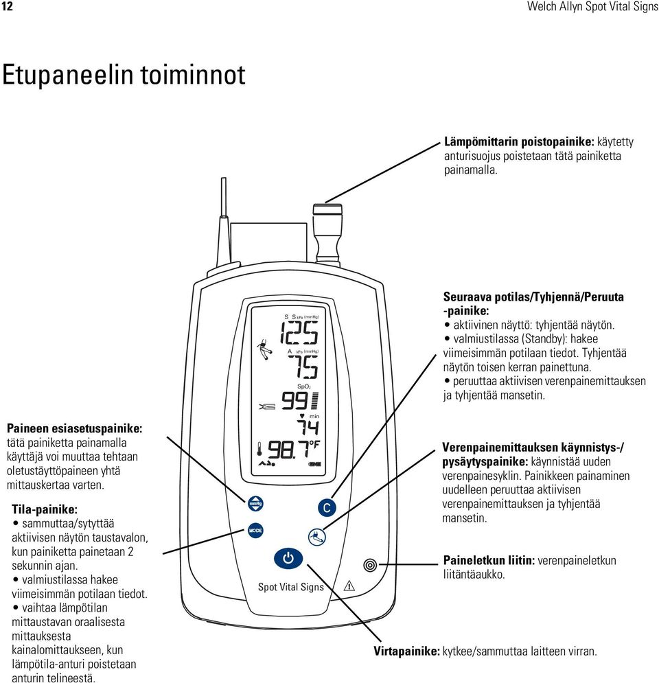 Tyhjentää näytön toisen kerran painettuna. peruuttaa aktiivisen verenpainemittauksen ja tyhjentää mansetin.