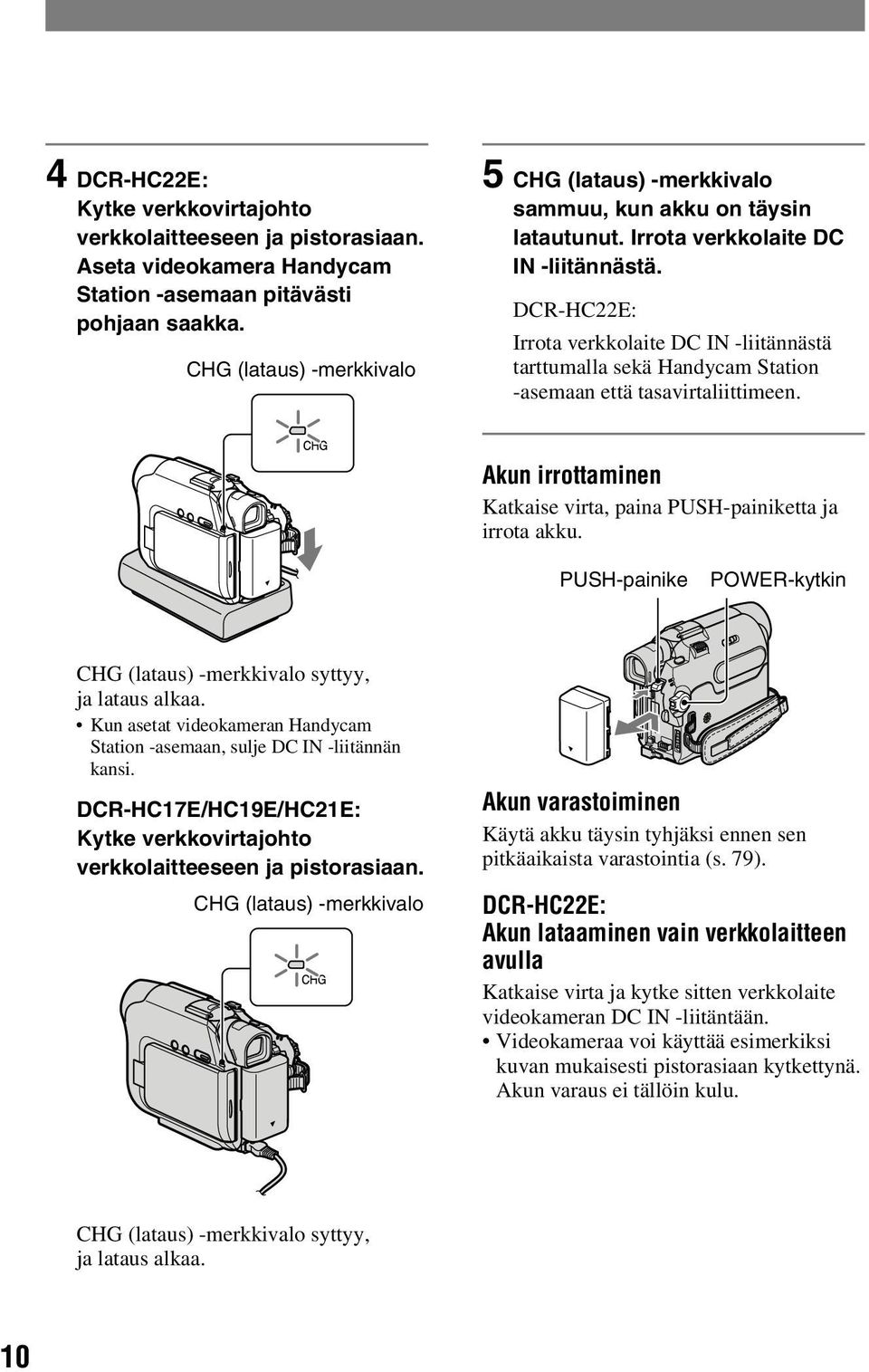 DCR-HC22E: Irrota verkkolaite DC IN -liitännästä tarttumalla sekä Handycam Station -asemaan että tasavirtaliittimeen. Akun irrottaminen Katkaise virta, paina PUSH-painiketta ja irrota akku.