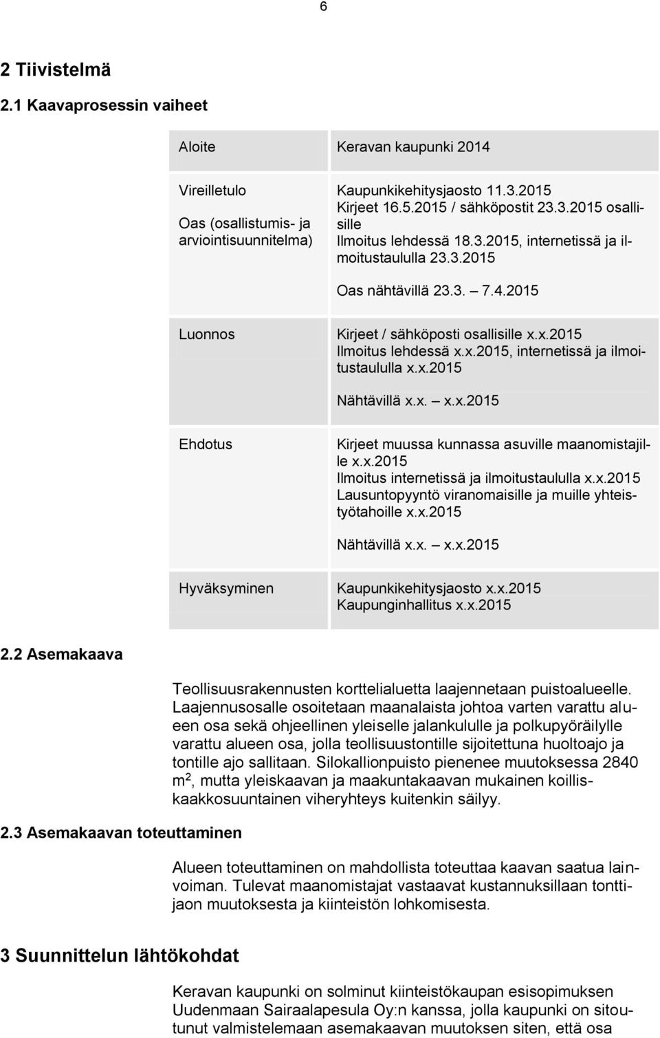 x. x.x.2015 Ehdotus Kirjeet muussa kunnassa asuville maanomistajille x.x.2015 Ilmoitus internetissä ja ilmoitustaululla x.x.2015 Lausuntopyyntö viranomaisille ja muille yhteistyötahoille x.x.2015 Nähtävillä x.