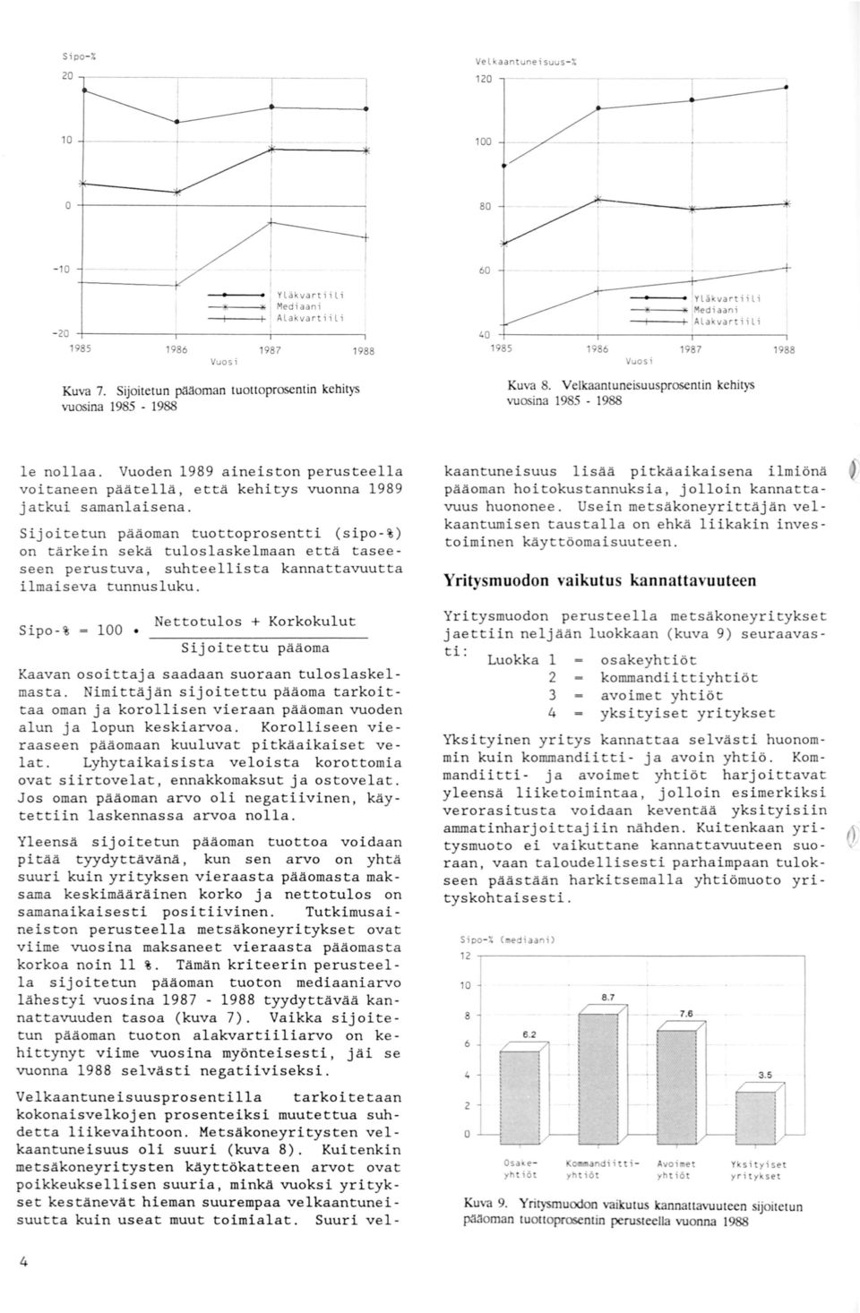 Sipo-% = 00 Nettotulos + Korkokulut Sijoitettu pääoma Kaavan osoittaja saadaan suoraan tuloslaskelmasta.