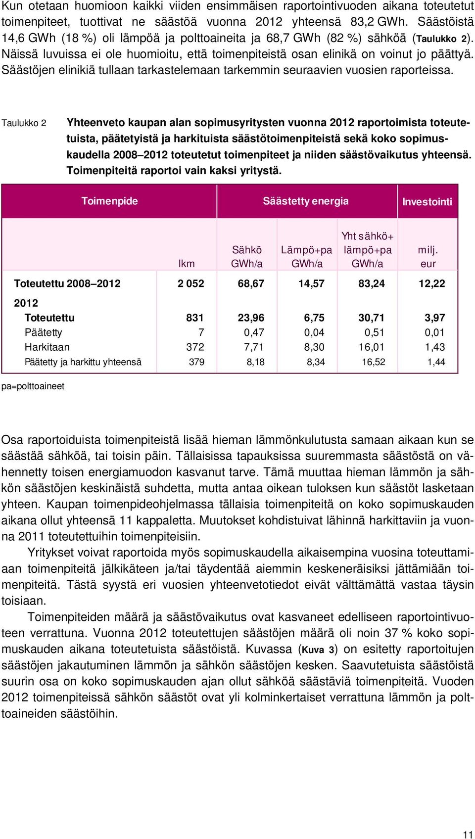 Säästöjen elinikiä tullaan tarkastelemaan tarkemmin seuraavien vuosien raporteissa.